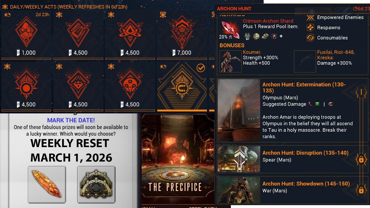 WARFRAME WEEKLY FOR RESET MAR 1