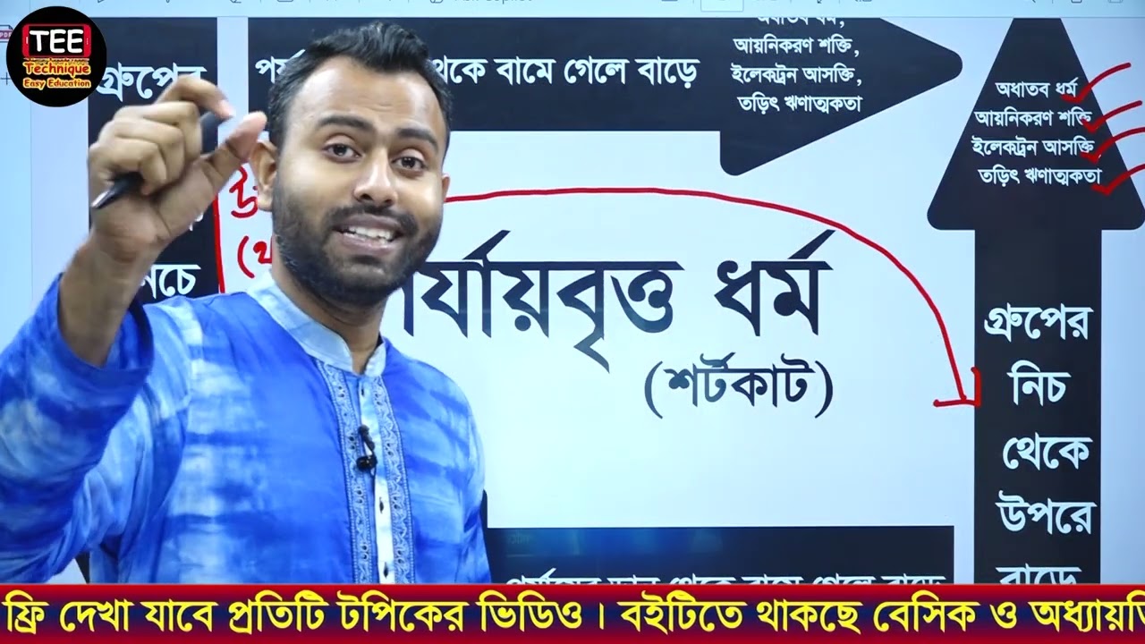 এসএসসি রসায়ন অধ্যায় ০৪ সূত্রের কার্ড