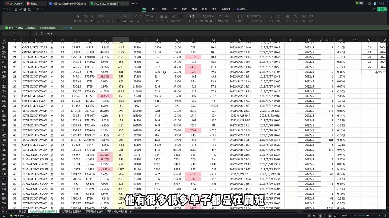 深度剖析Bit浪浪交易策略-序（全网独家）