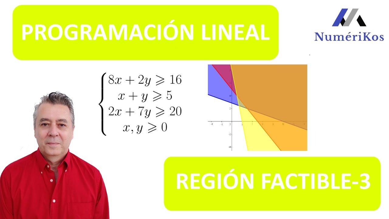 Ejercicio de Programación Lineal resuelto: Región factible NO ACOTADA.
