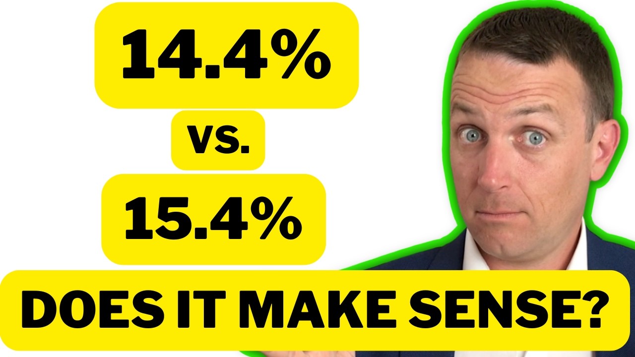 Worth The Effort? S&P 500 Just Slightly Worse?