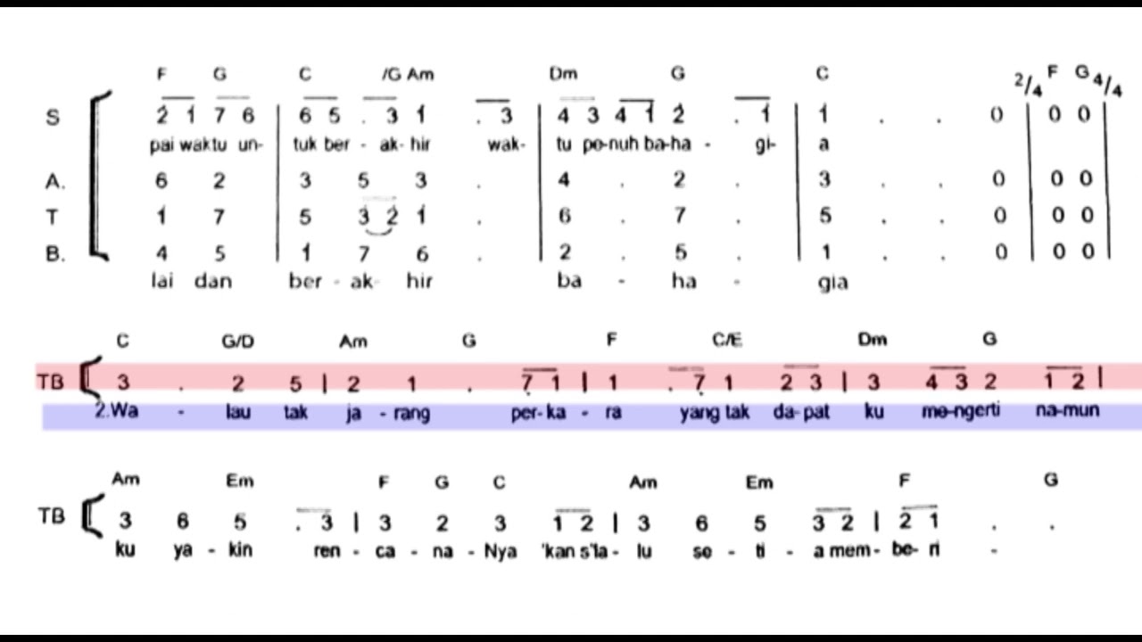Tenor Pada Waktunya Composed by Henry Sutjipto #satbguides #lagumisa #gerejakatolik #paduansuara
