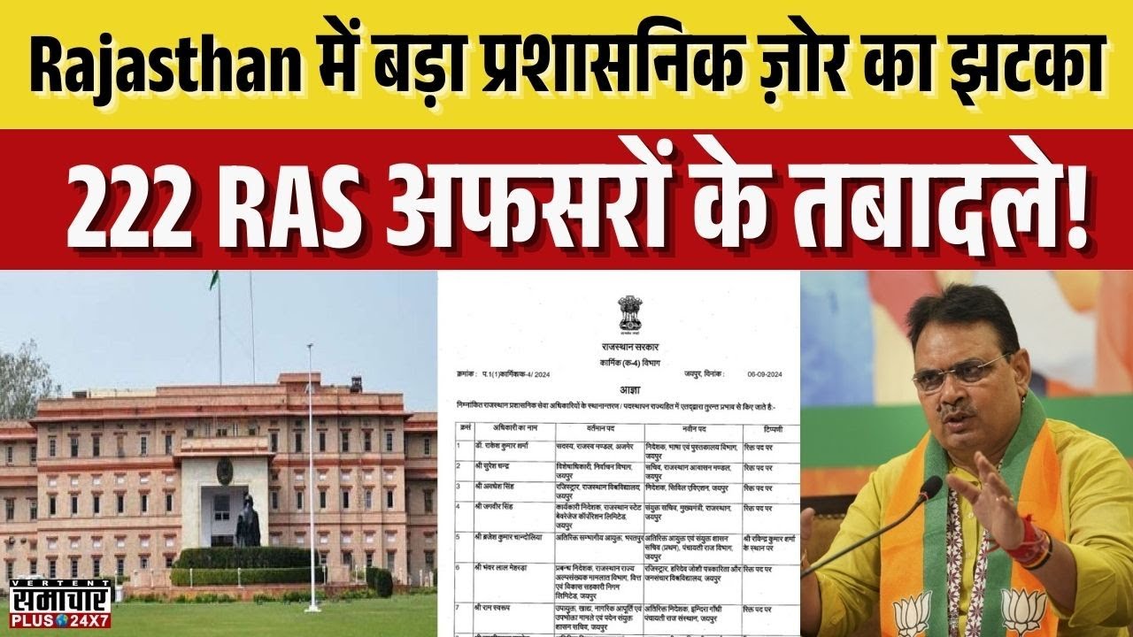 Breaking News: 222 RAS के तबादले || Rajasthan Police | RAS Transfered | Hindi News | Jaipur News