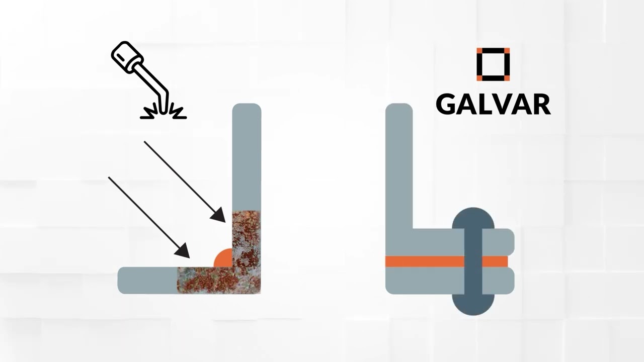 Control cabinets SZK Radiolex on the patented GALVAR®