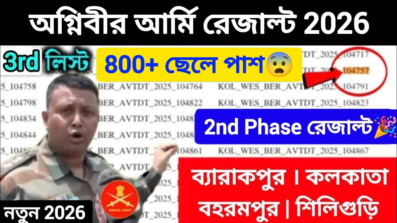 Agniveer Army result 4th List | army Barrackpore & kolkata result | army 4th list result out