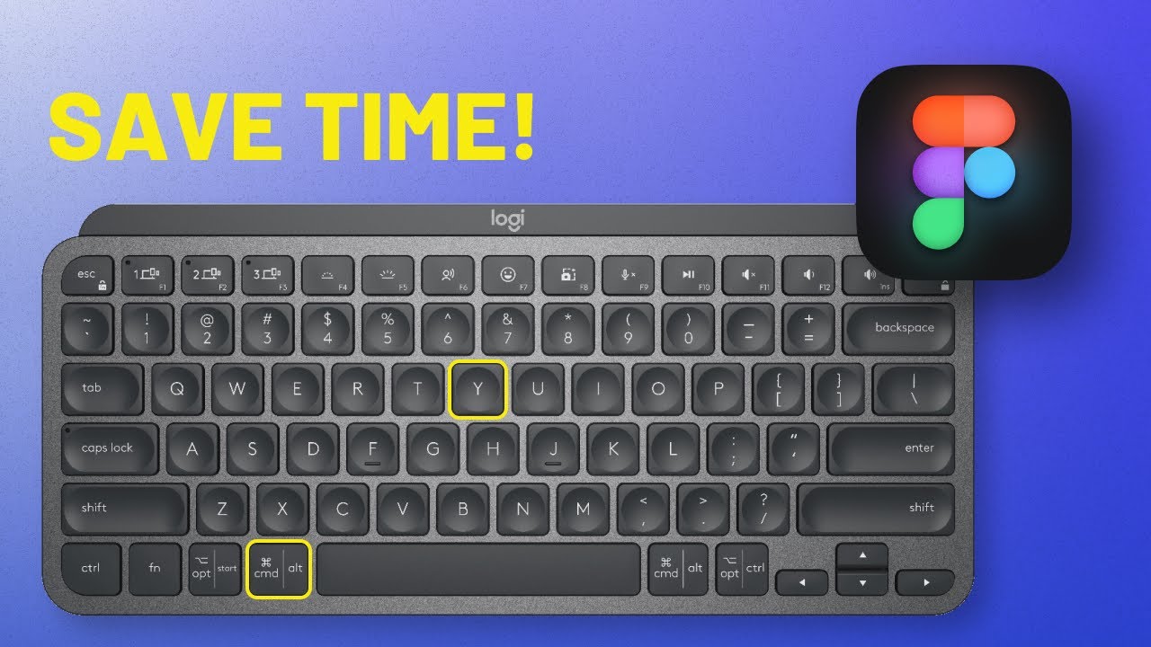 Figma Keyboard Shortcuts For Beginners