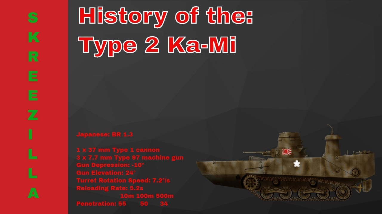 History of: The Type-2 Ka-Mi