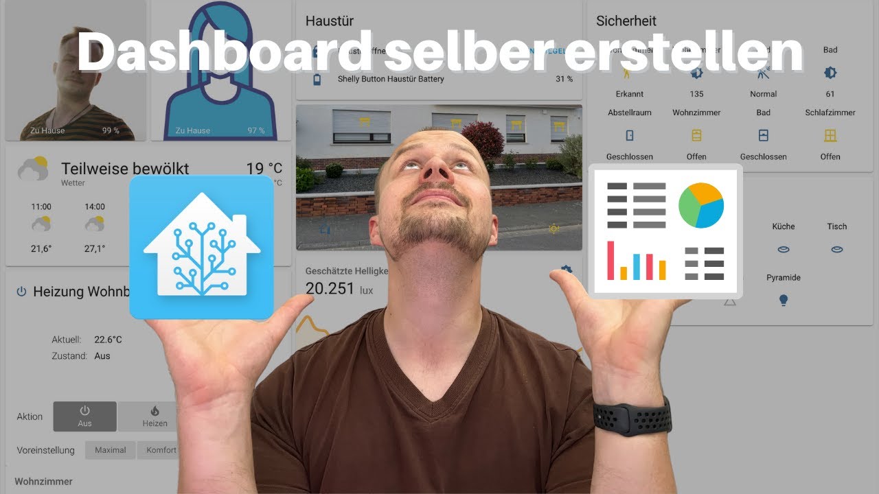 Home Assistant Dashboard erstellen & warum Templates/Themes nicht funktionieren