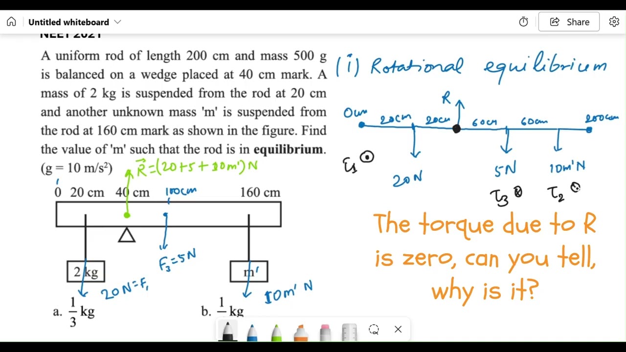 NEET 2021 NEET 2020 solutions System of Particles and Rotational Motion