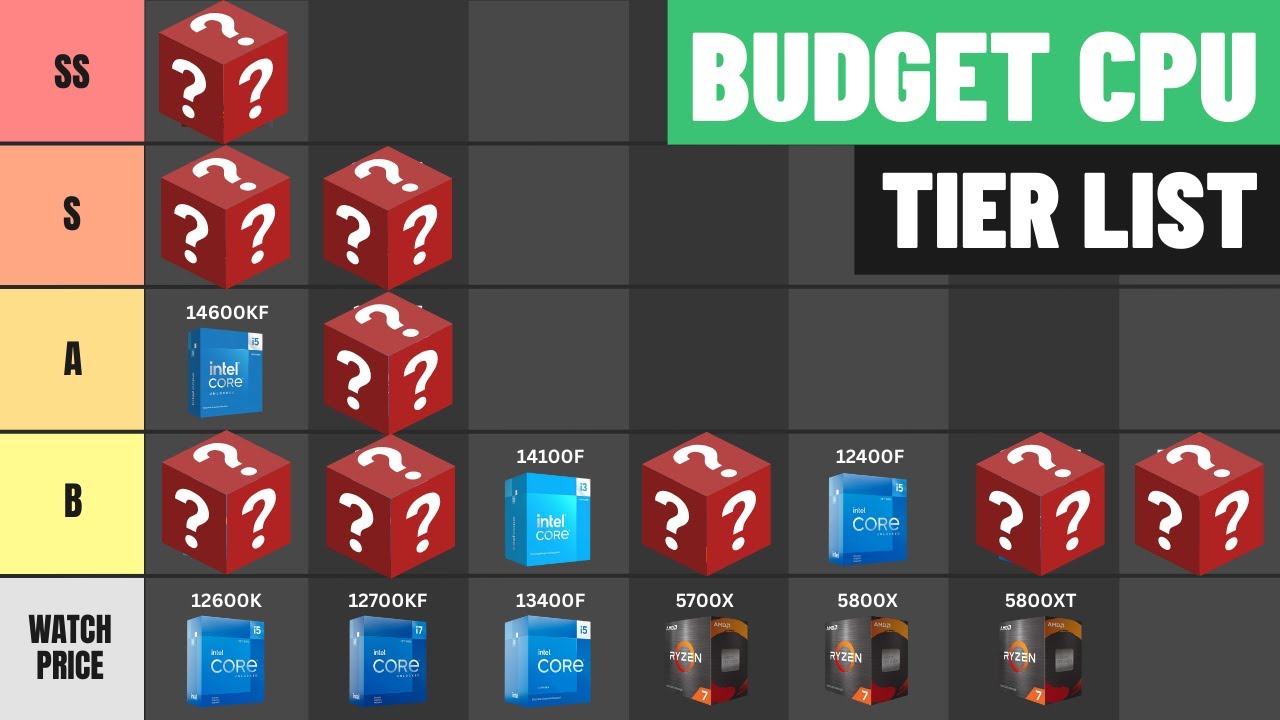 Budget Gaming CPU Tier List: Top Picks Under $200