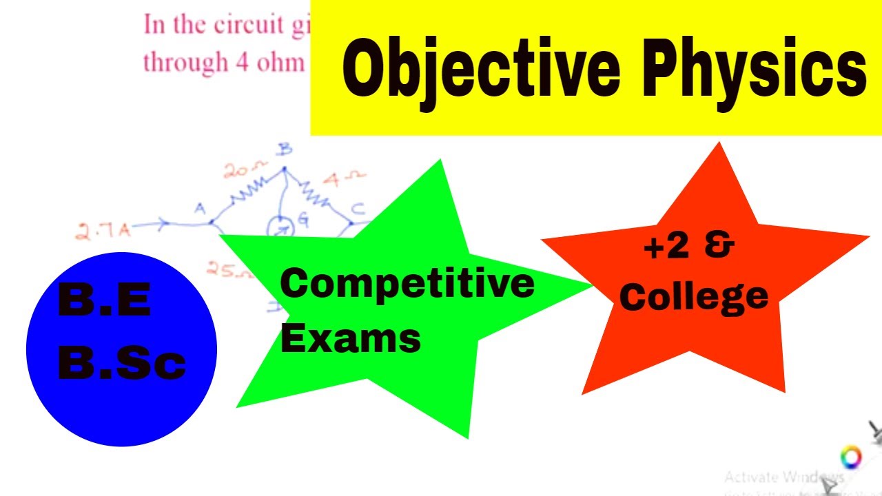 Objective Question - Wheatstone Network Problem