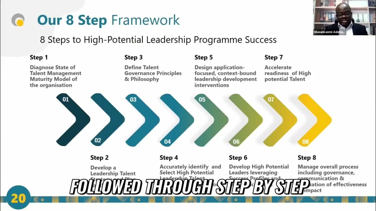 Why potential leadership development programmes fail