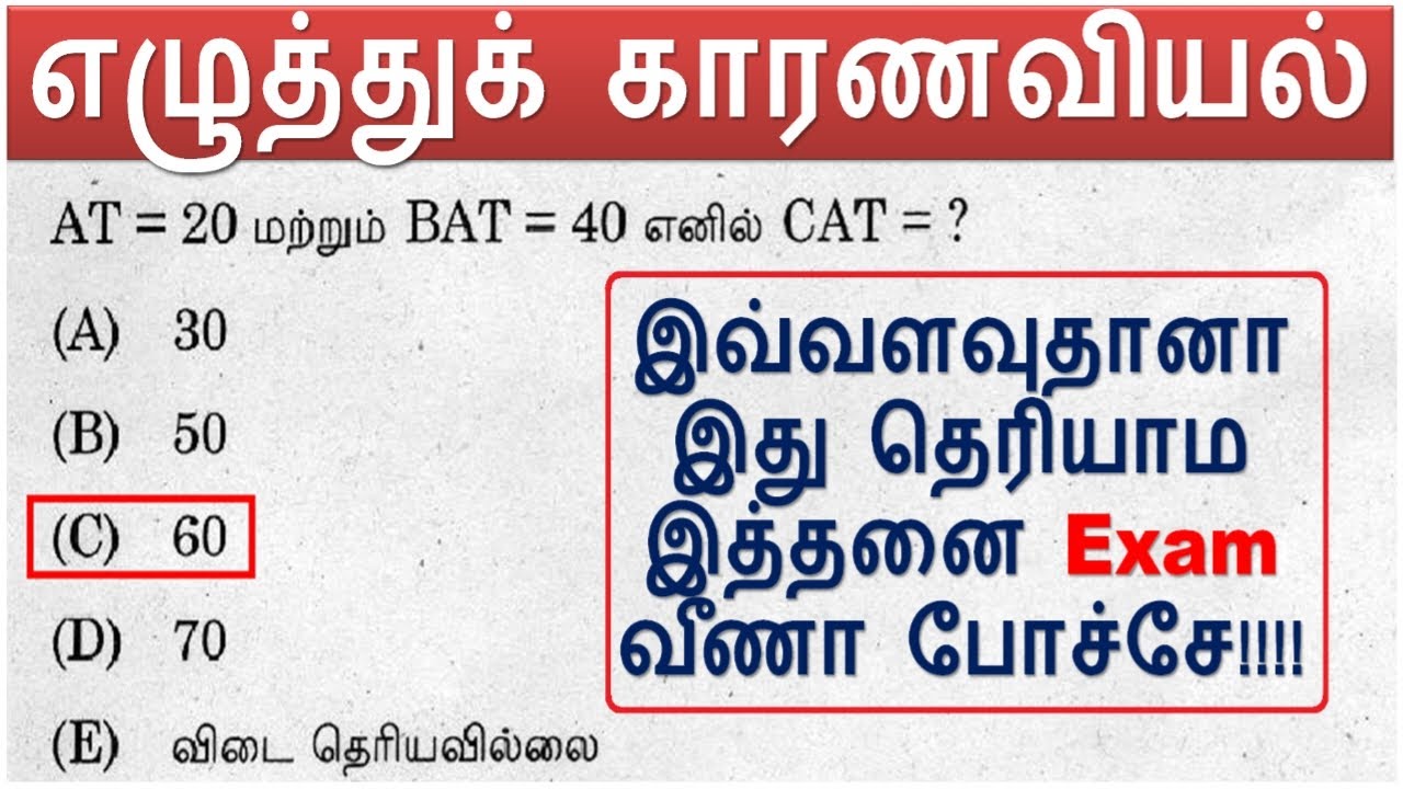 🎉 இவ்வளவுதானா இது தெரியாம இத்தனை Exam வீணா போச்சே!!!!  எழுத்துக் காரணவியல் Shortcut GROUP 1 & TNTET