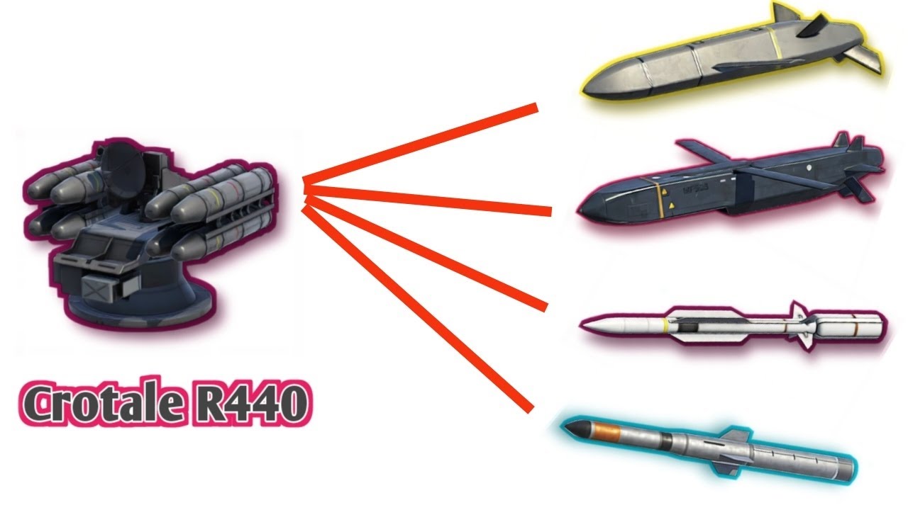 The Untold Story of Crotale R440 Airdefence vs legendry missile|Modern Warships#modernwarships