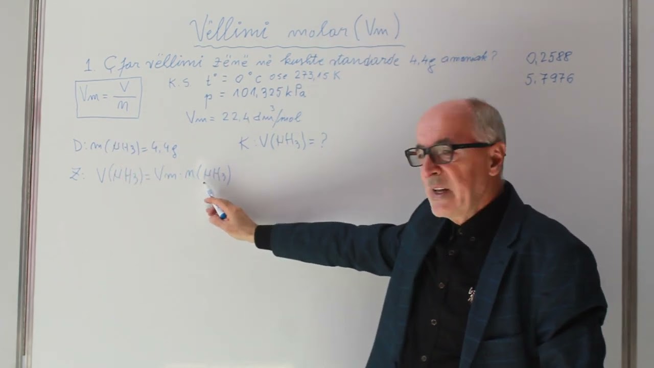 Vëllimi Molar (Vm)