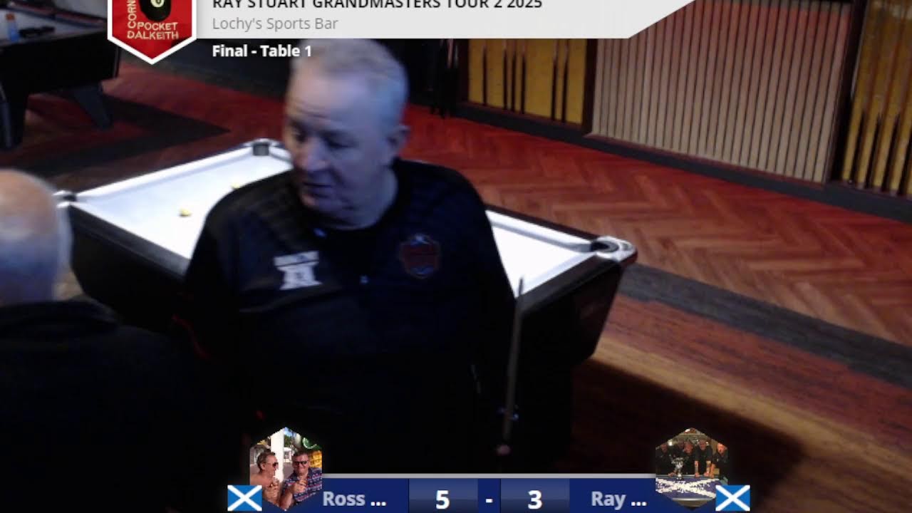Ray Stuart Grandmasters Tour, Event 2
