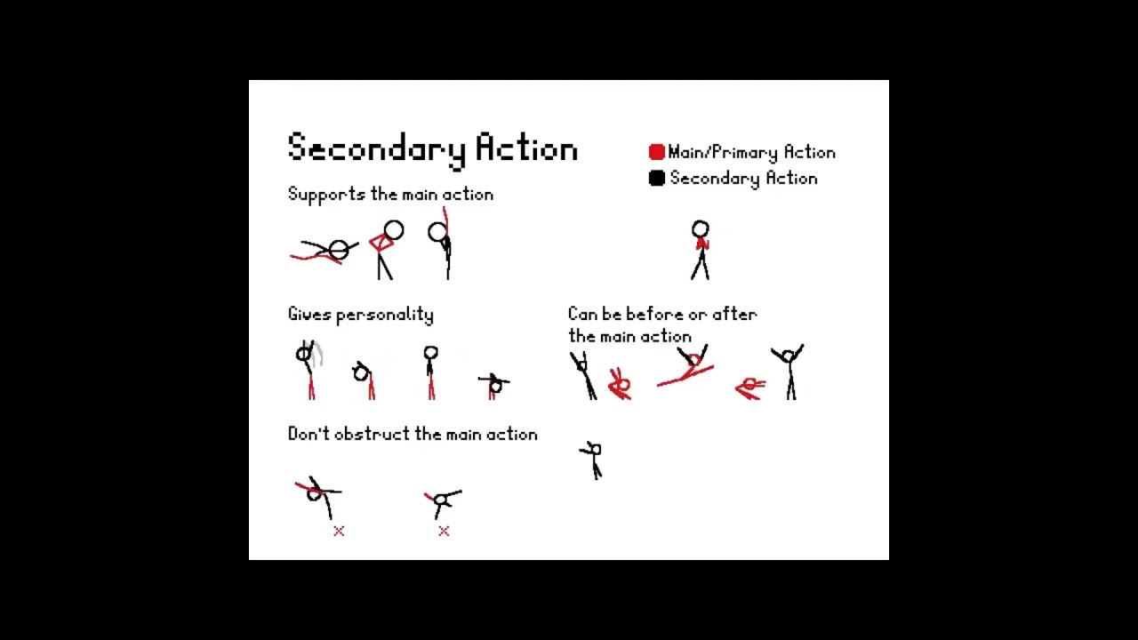 Secondary Action - The 12 Principles of Animation #animation