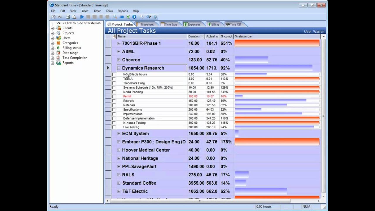 Project Management