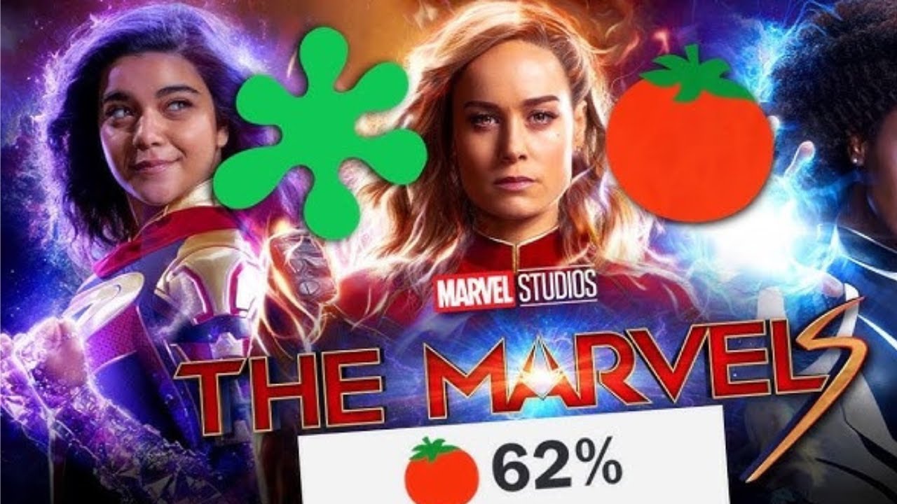 Why The Marvels Failed So Badly | Honest Review