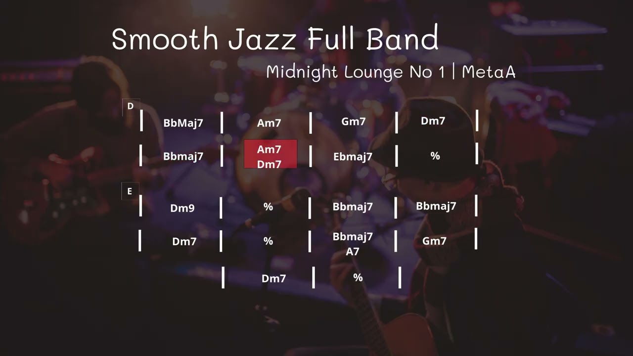Midnight Lounge No 1 - MetaA Music Lab | Smooth Jazz Full Band for Chill and Relax