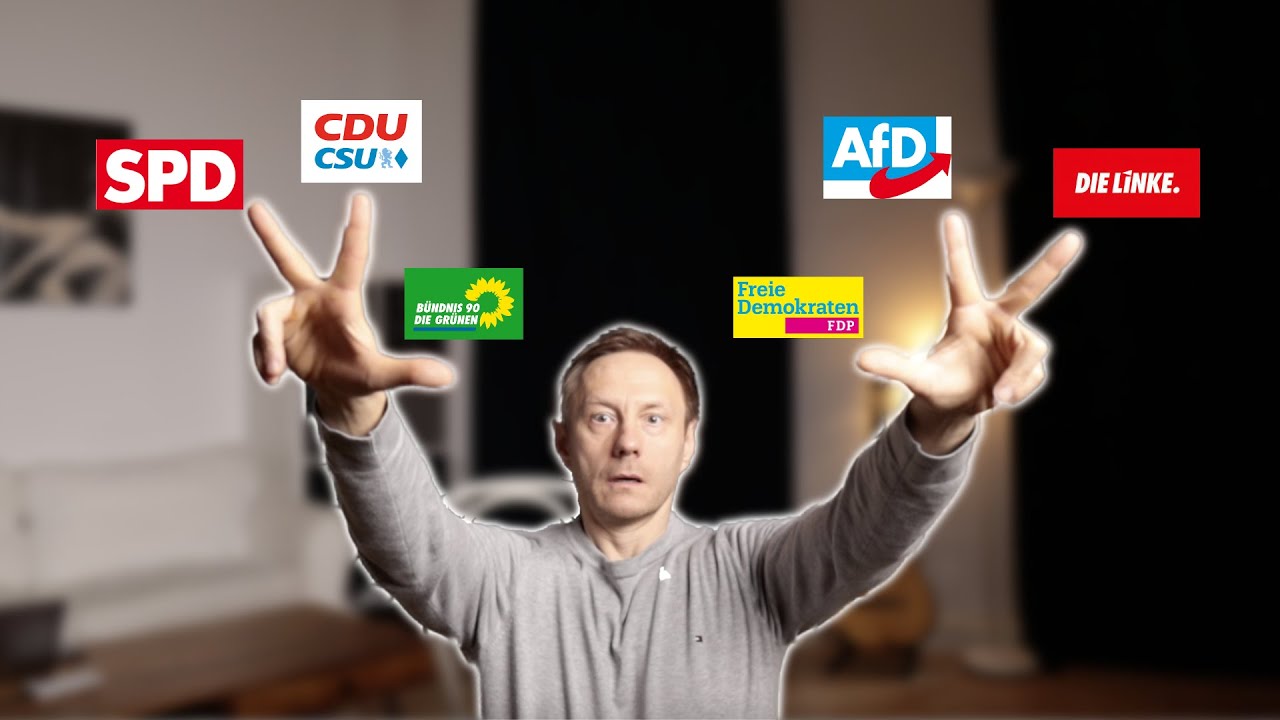 Parteien in Deutschland, Comprehensible Input. B1-C1 # deutsche Politik, # Parteien in Deutschland