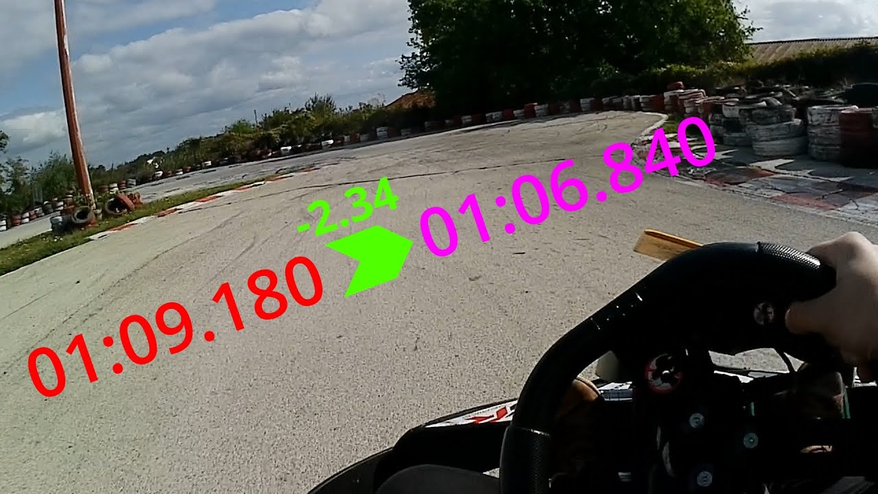 Chasing my personal best! Analysis and Laptime hunt at Varna Karting