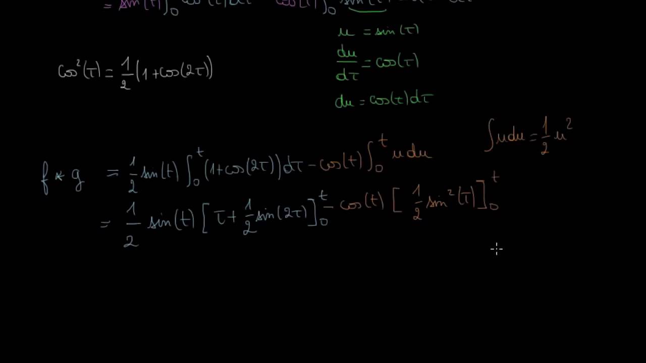 Introduction à la convolution