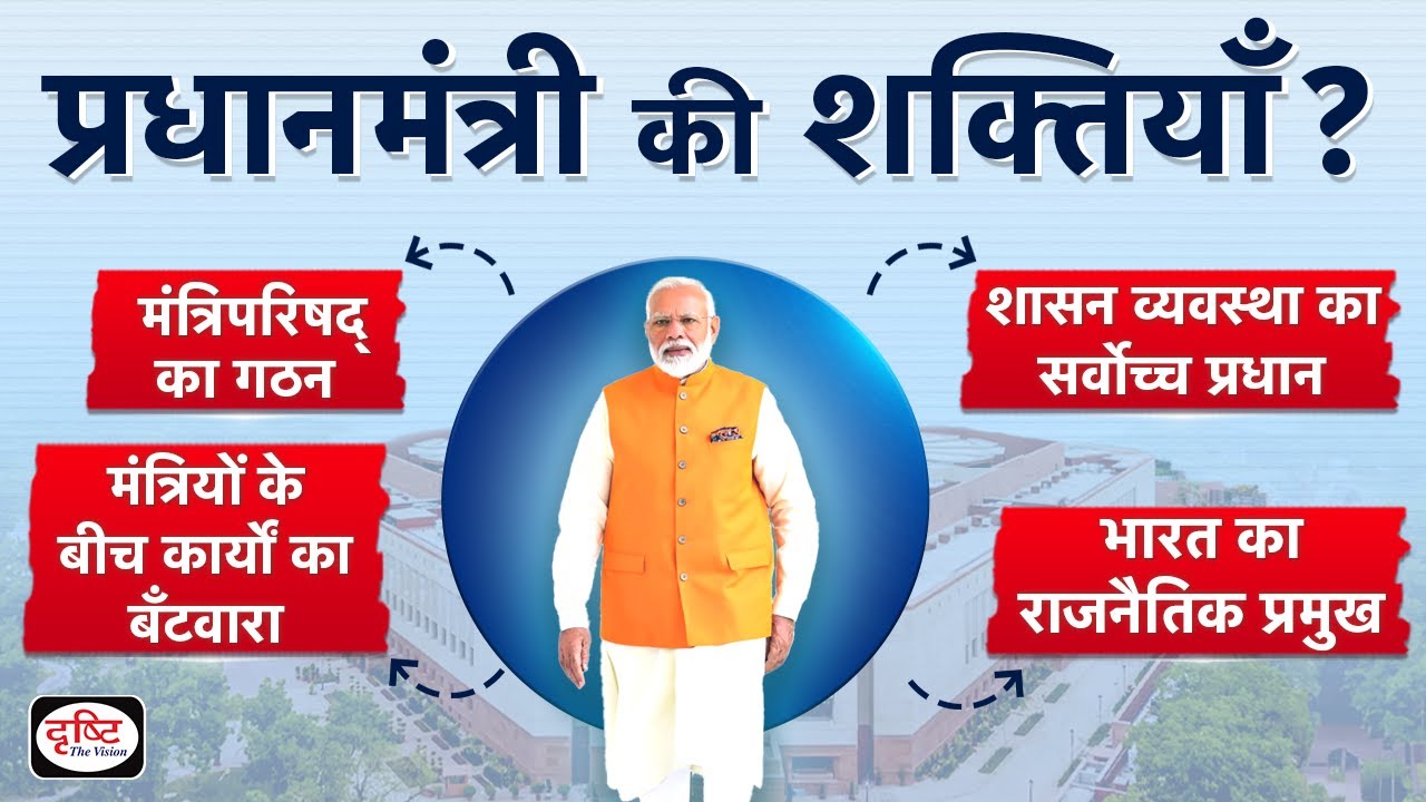 Powers of Prime Minister | Election 2024 | PM of India | Drishti IAS