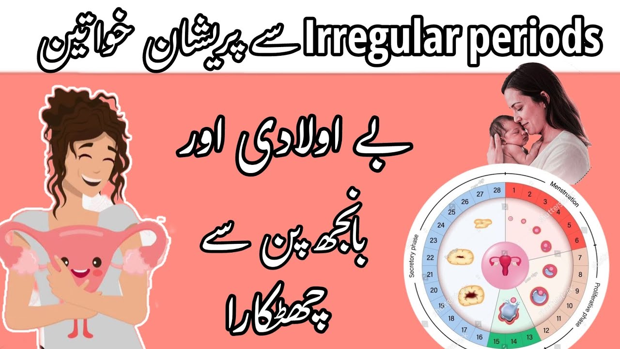 Pregnancy Planning Ka Smart Solution ✨ | Irregular Periods & Hormonal Issues? 💊 Delphys Tablet 