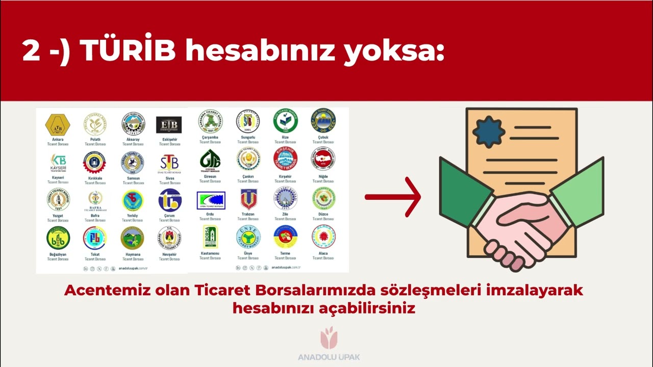 ANADOLU ÜPAK (HESAP AÇILIŞI VE GİRİŞ İŞLEMLERİ)