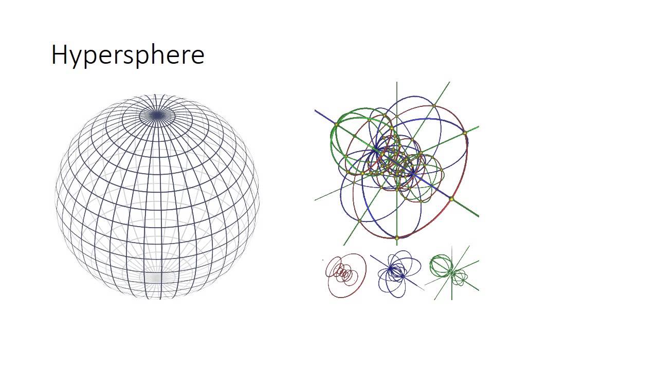 A Brief Introduction to Random Search