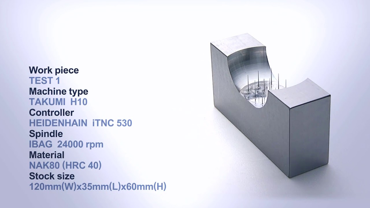 takumi cnc