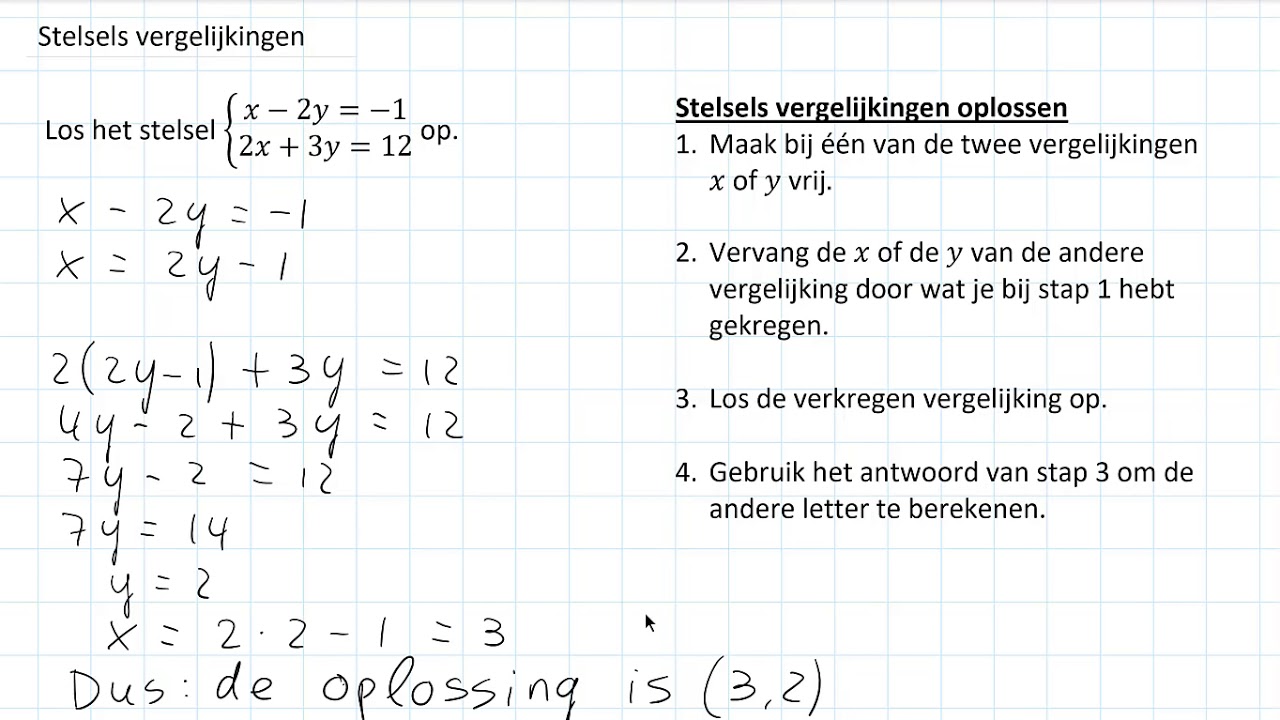 Stelsels vergelijkingen (3 VWO)