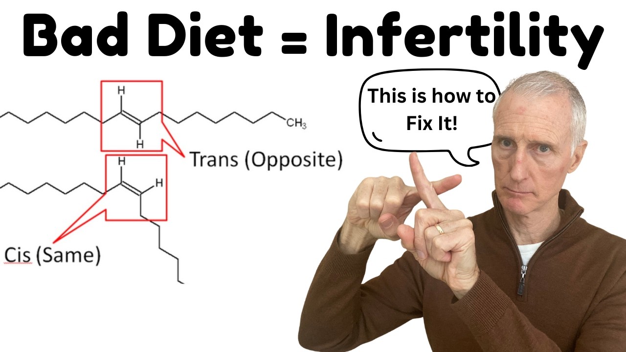 Infertility & Trans Fats #transfats  #fertility  #infertility