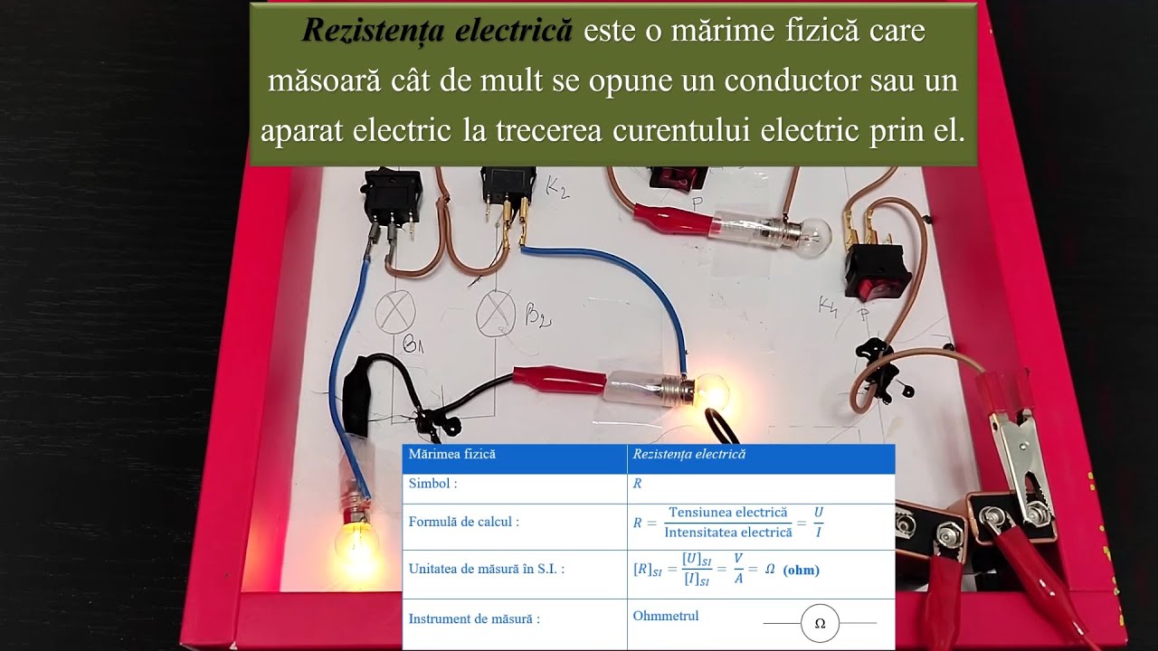 Ce este rezistența electrică ?