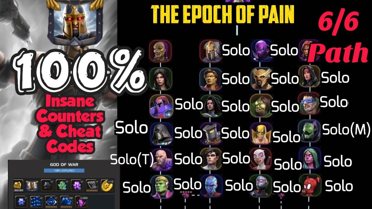 The Epoch of Pain - 100% Exploration 6/6 Path - Insane Counters and Cheat Codes - Crazy Rewards ✌️🏆