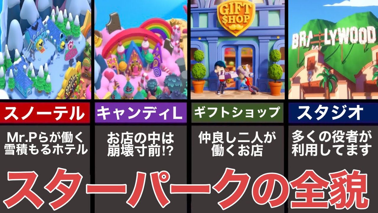 【ブロスタ】遂に全貌が明らかになったスターパークを徹底解剖してみた【ゆっくり解説】