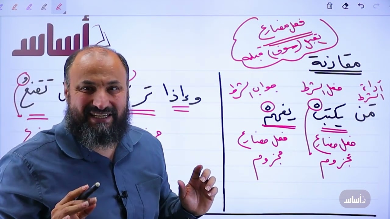 توجيهي 2007 - مهارات قواعد - الوحدة الثالثة - أسلوب الشرط مع تدريبات الكتاب وتدريبات خارجية