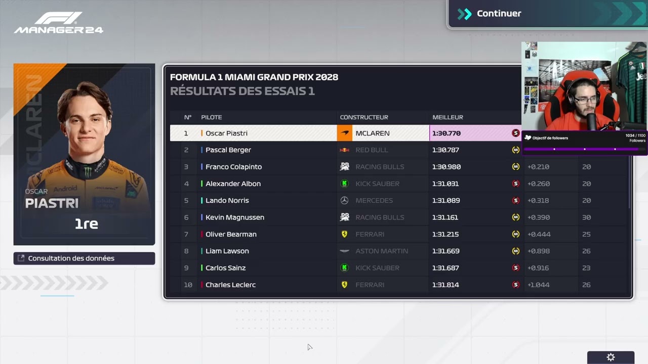 Course horrible pour nous !! (F1 Manager 25 P.73)