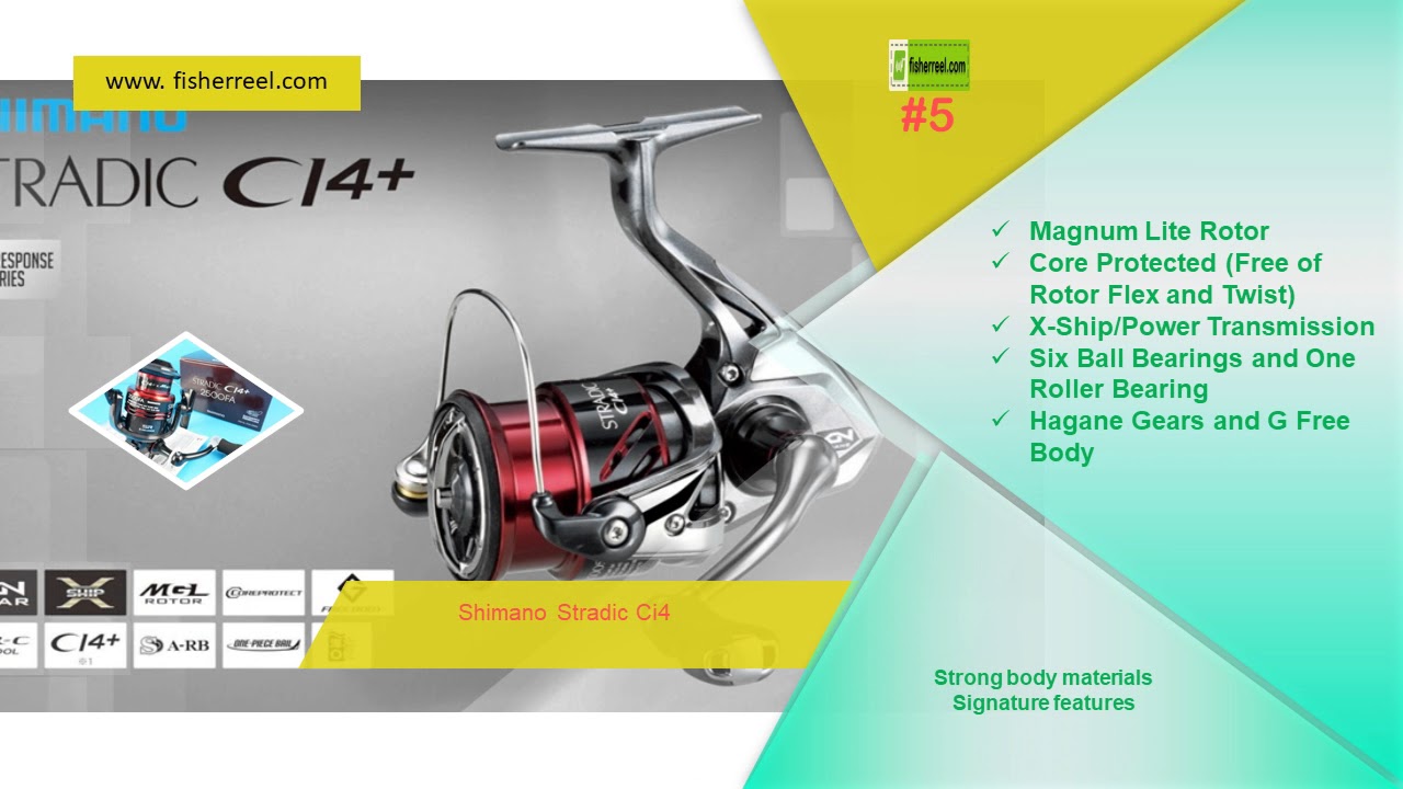 Best Fishing Reel 2018 | Top 10 Fishing Reel (Best Baitcasting reel 2018)
