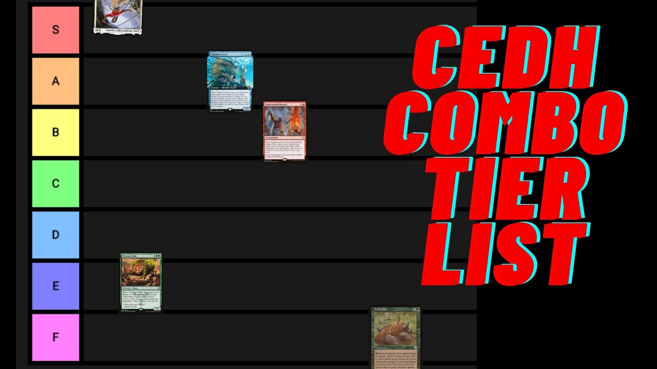 cEDH Combo tier list