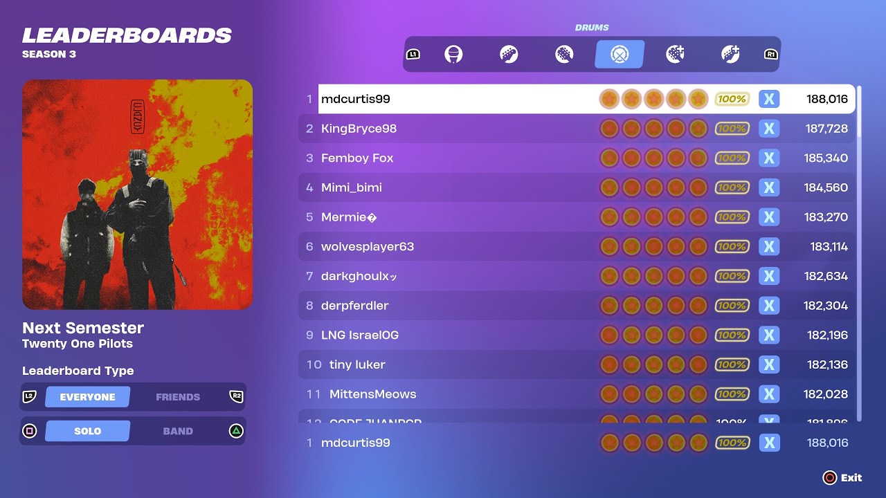[Fortnite Festival S3] Next Semester Expert Drums 100% FC World Record