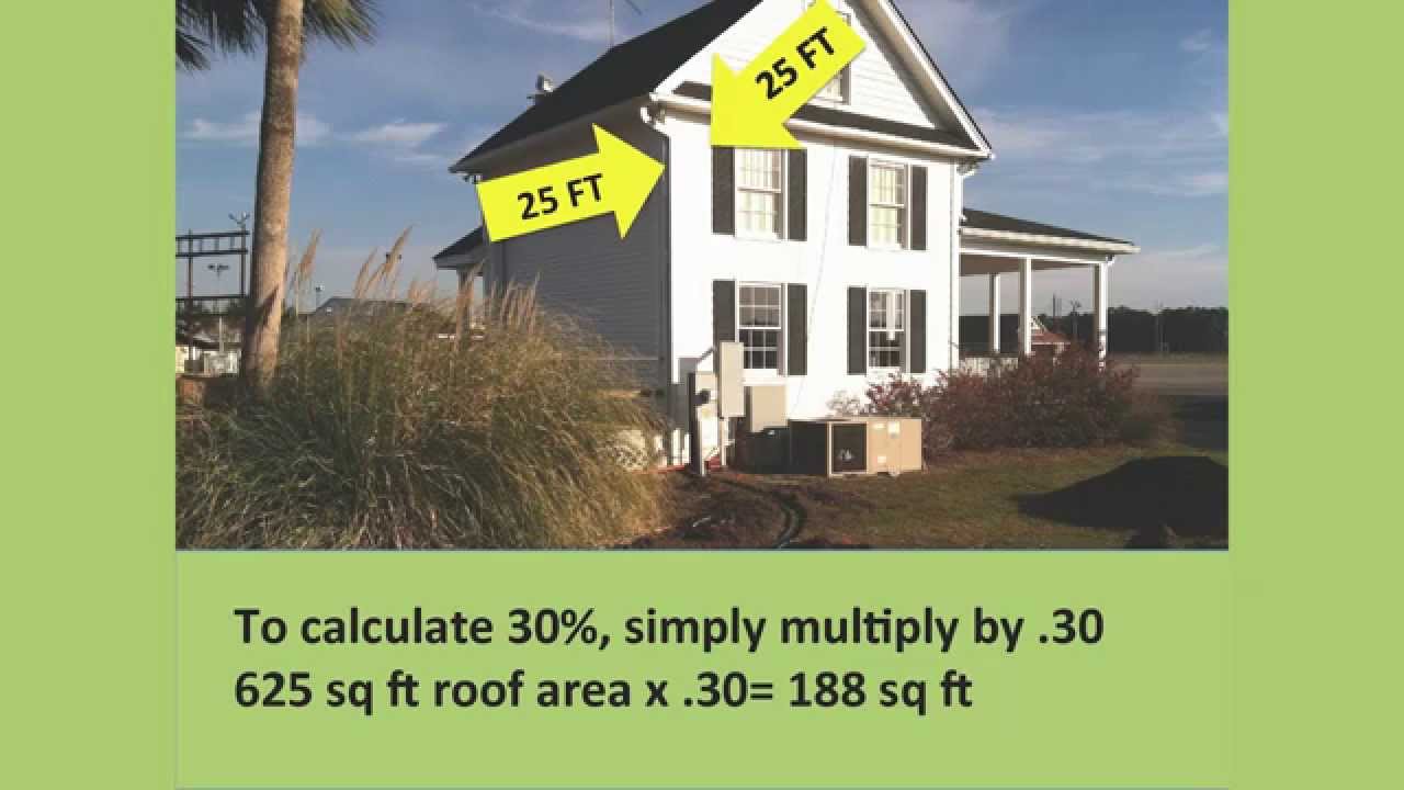Sizing Based On Soils | Virtual Rain Garden 8 of 17 | Clemson Extension