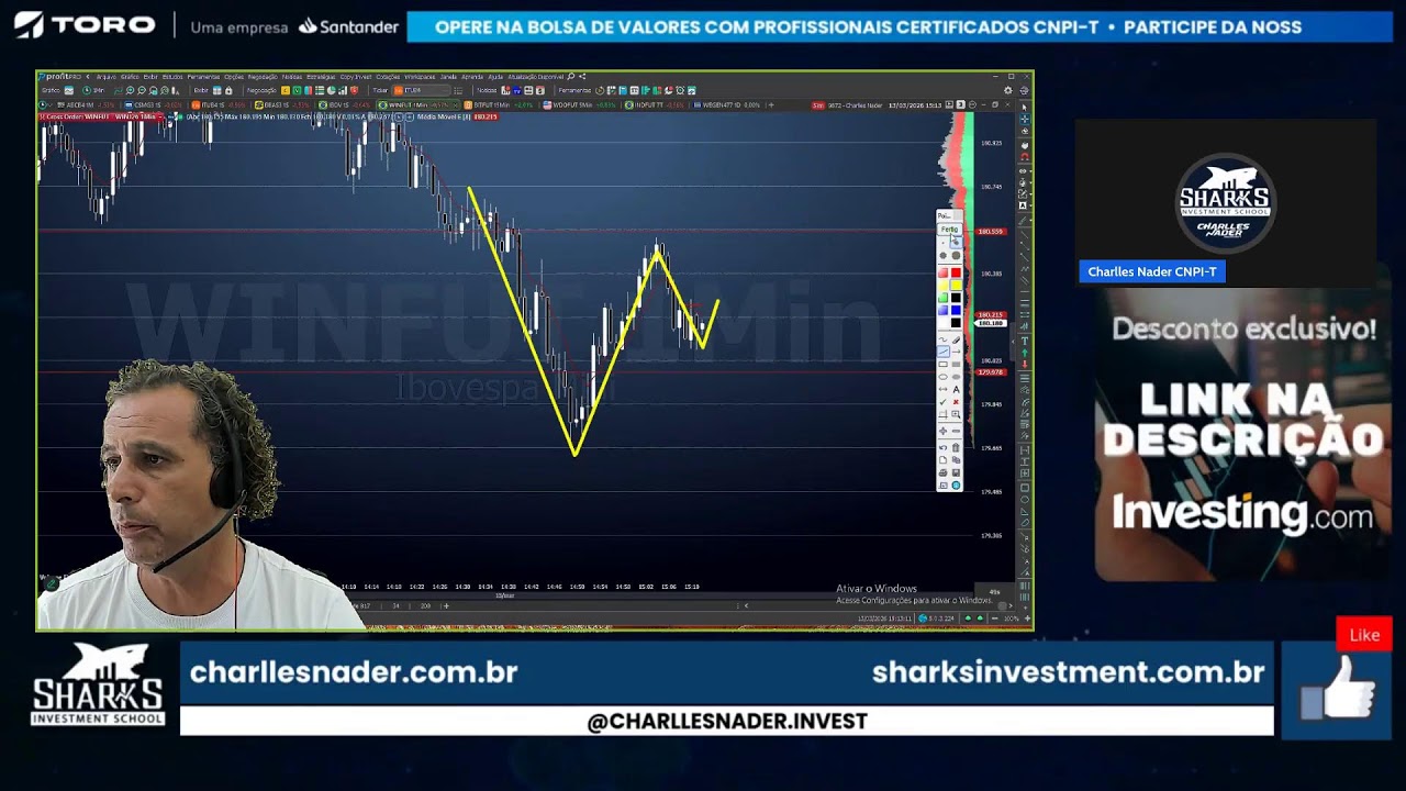 DAY TRADE AO VIVO - Roda de Pregão com Charlles Nader - 13/03/2026