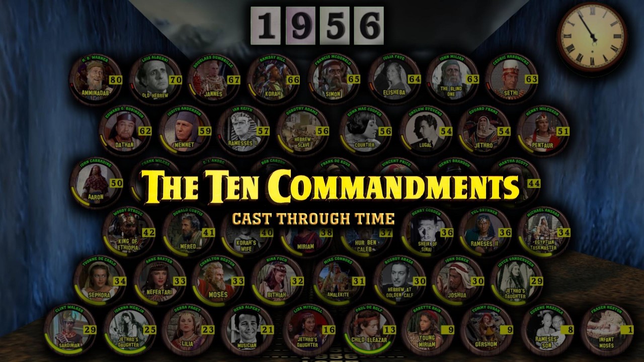 The Ten Commandments Cast Through Time (1956 Movie)