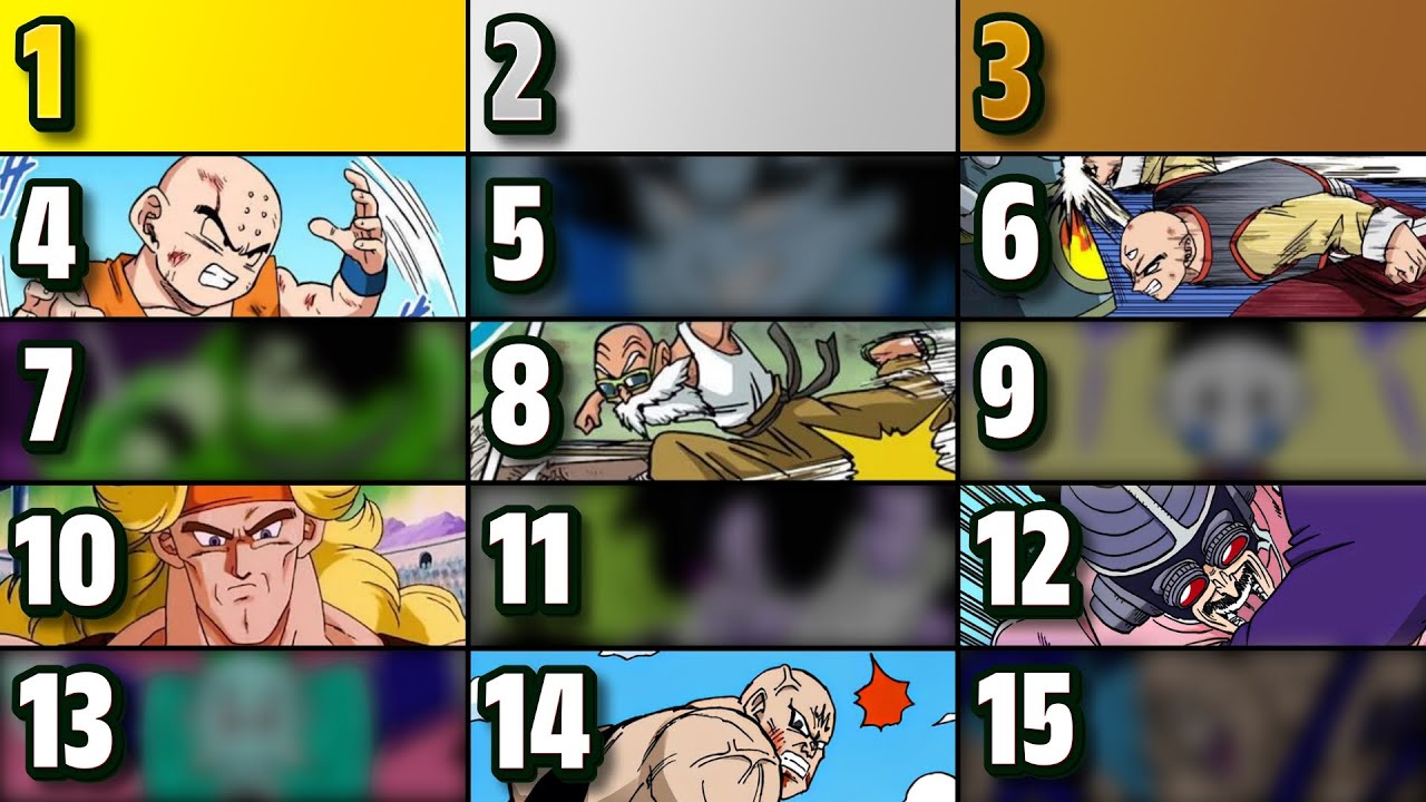 15 NAJSILNIEJSZYCH ZIEMIAN W DRAGON BALL