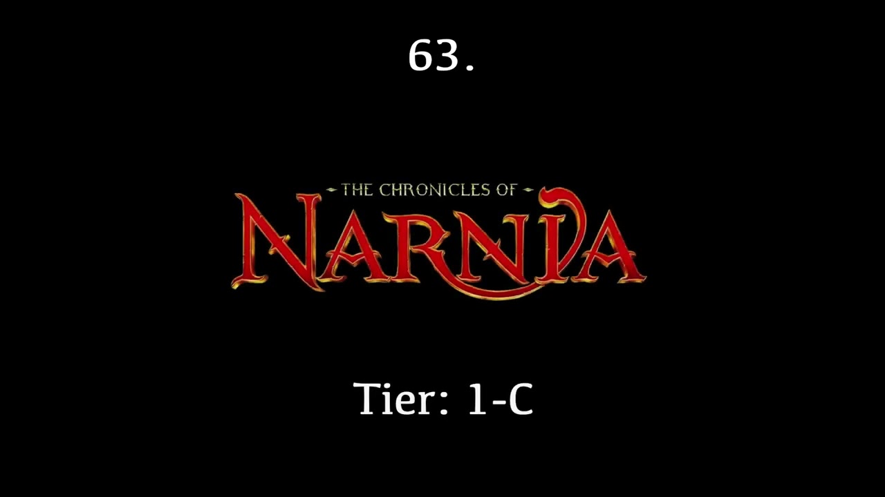 100 Strongest Fictional Verses (Outdated)