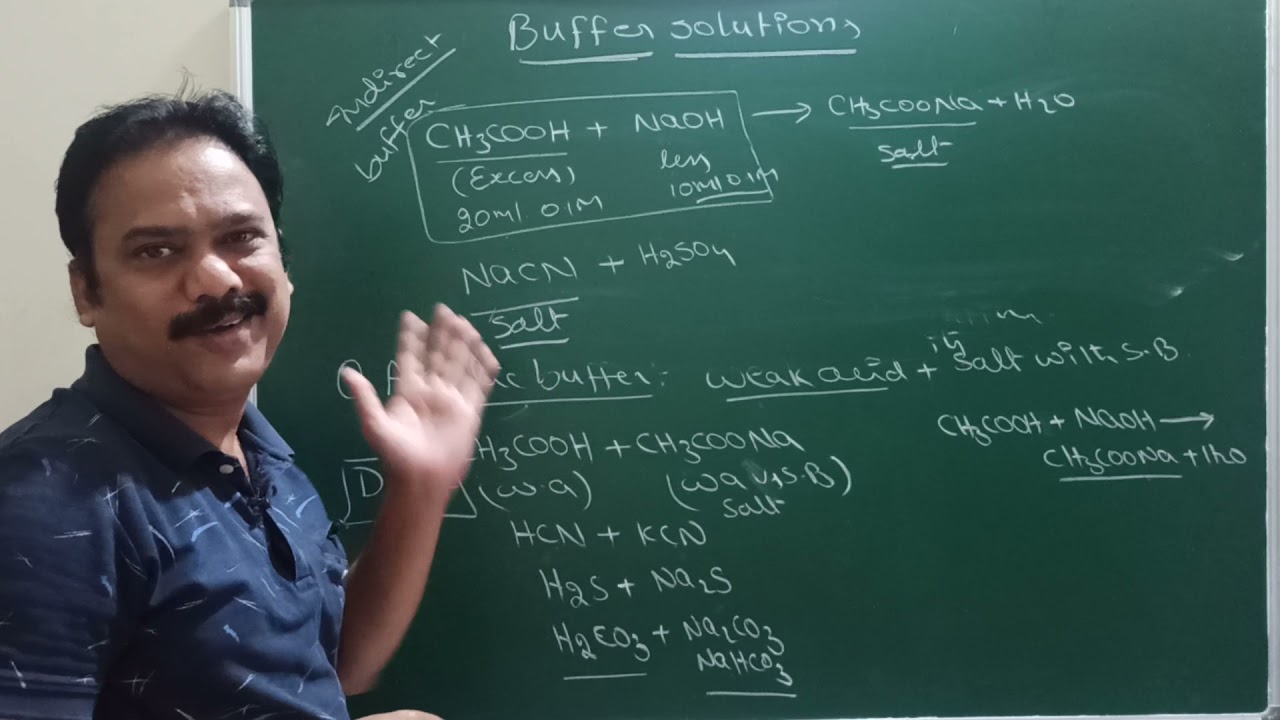 IONIC EQUILIBRIUM-6 || Acidic buffer solutions | for Mains, NEET exams|| EXPLAINED IN TELUGU