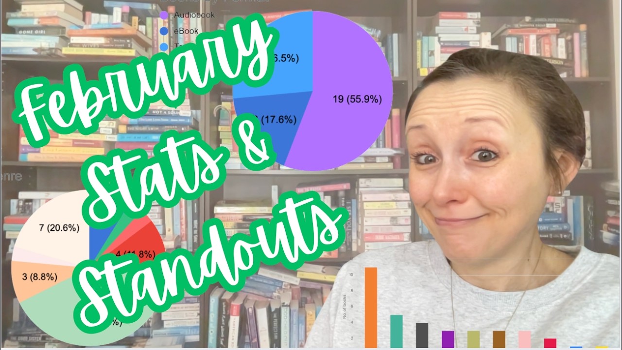 February Stats and Standouts!