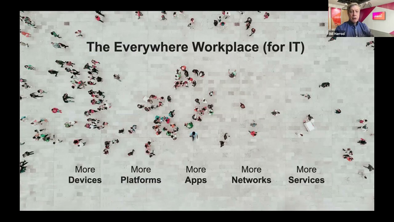 Ivanti - Zero Trust Lab Demo